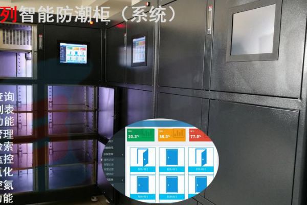 电子行业CKJ系列智能防潮柜
